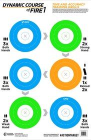 Action Target Game Series Dynamic Course of Fire Training Target